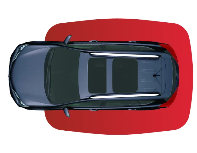 Права на авто